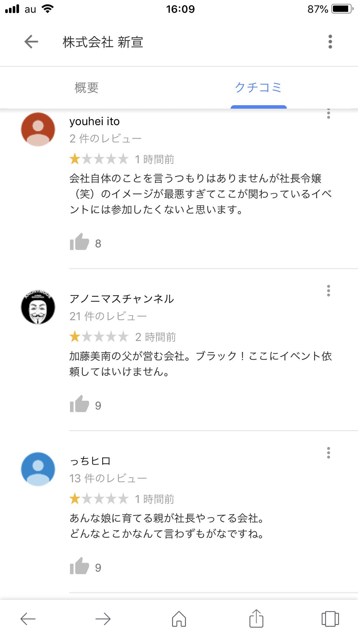 ニョッキー 白石竜次 お笑い Seoコンサル 漫画家 Youtuber 加藤美南 さんの御家族の会社 と見られる に誹謗中傷が これはいけません 御家族は関係ありません しかし誹謗中傷対策経験者として申しますと アイドルとして周囲への影響力を考えて日々言動に