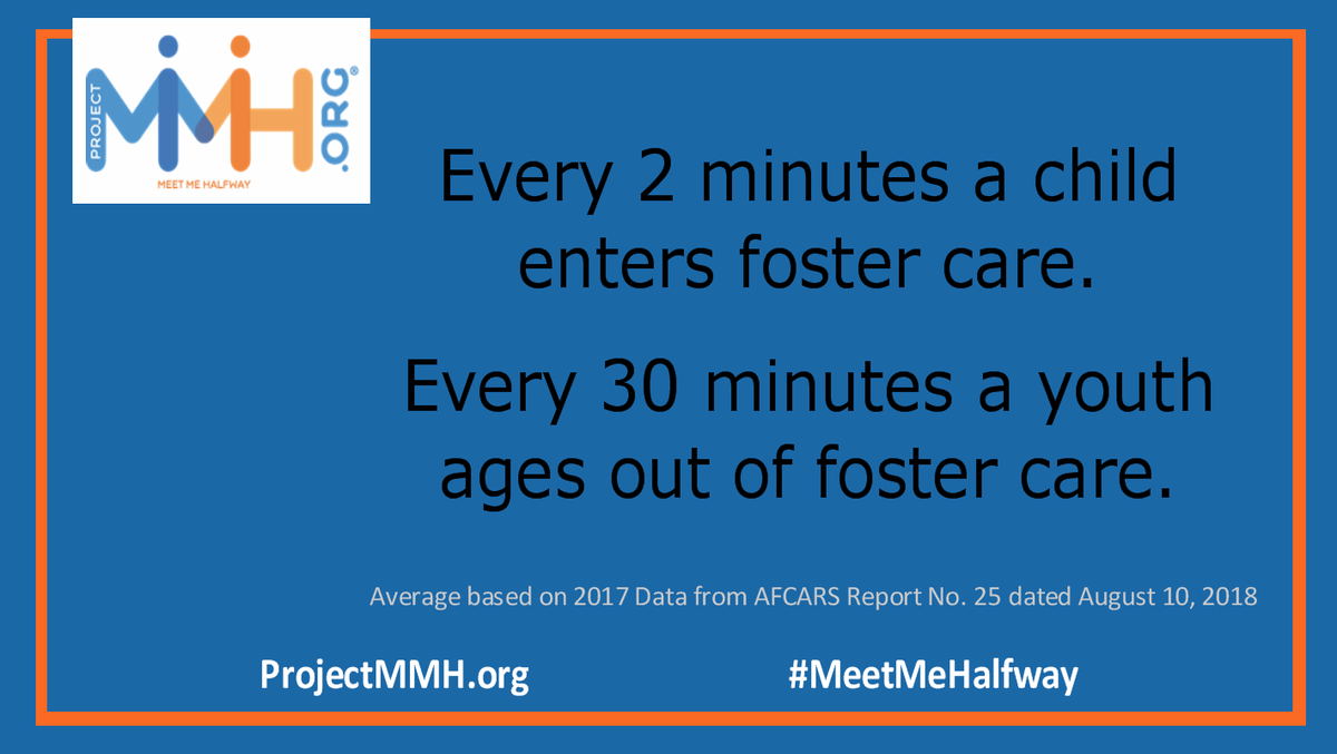 On average, a child enters foster care every 2 minutes in America, and a youth ages out of foster care every 30 minutes. MAY is #FosterCareAwarenessMonth. Take this opportunity to learn about #fostercare, the many ways to get involved and make a difference. #NFCM2019