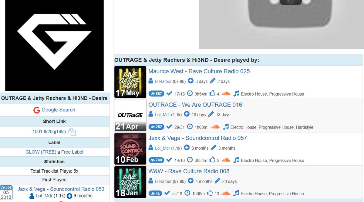 Our next track is having some major supports!
