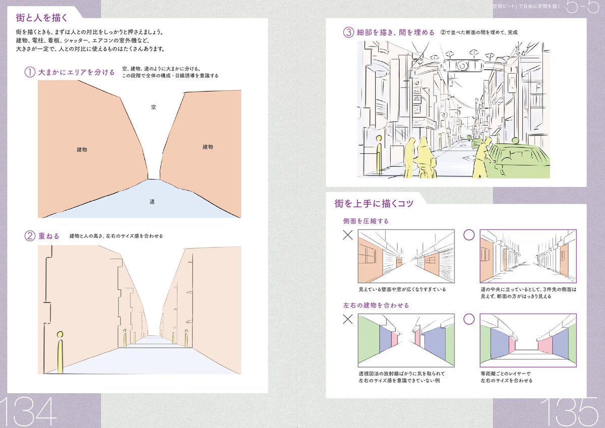 アニメ私塾 レイアウトが描けるようになるコンテンツ フレーム 目線誘導など実践的な絵作りの勉強方法 風景画の描き方 ジャック ハム アニメ私塾流 最速でなんでも描けるようになるキャラ作画の技術 室井 康雄 アニメ私塾 写真 構図 で