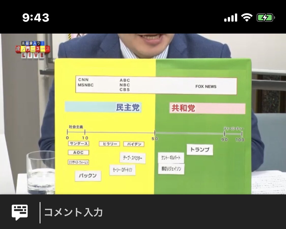 佐久間真理子 ケント ギルバートさんによる外国人タレント コメンテーター の立ち位置が面白かった なるほどねえ パックンは うん そんな感じ とのお墨付きとか 虎8 佐久間真理子 ケント ギルバートさんによる外国人タレント コメンテーター の立ち位置が面白かった なるほどねえ パックンは うん そんな感じ とのお墨付きとか 虎8