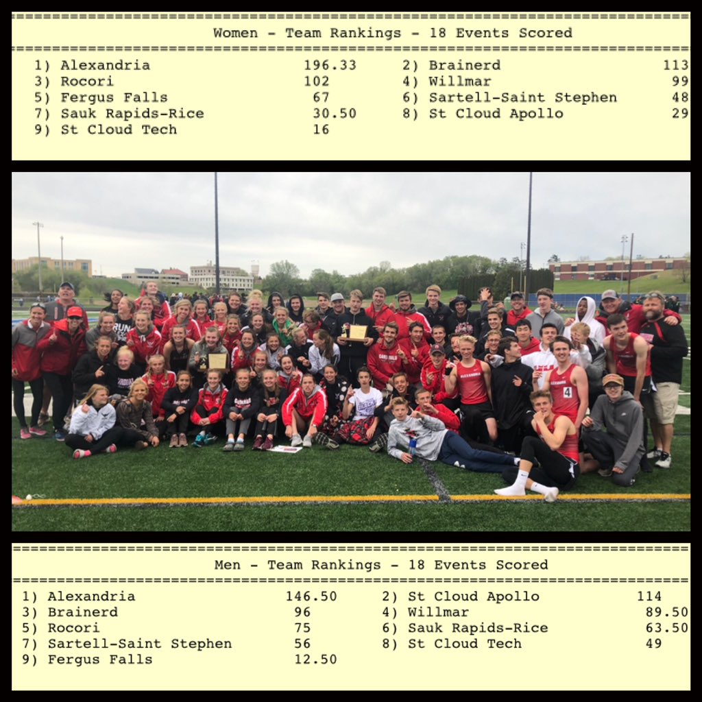 Girls and Boys are CLC Champions! McKenzie Duwenhoegger sets new CLC record in Shot Put and Kaye Paschka sets new CLC record in the 300m Hurdles!  <a href="/aahsactivities/">AAHS Activities</a> <a href="/echo_sports/">Echo sanford Sports</a>