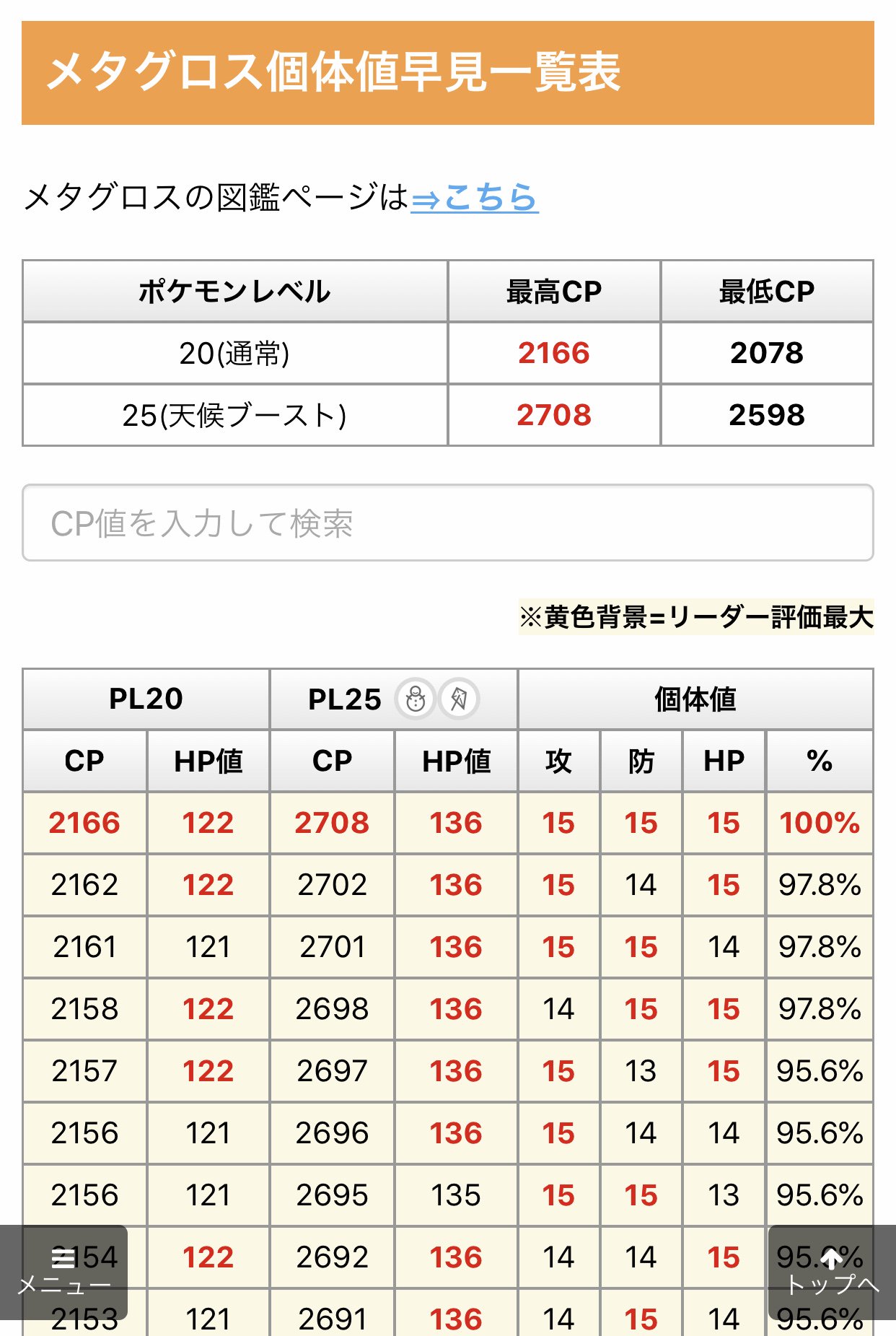 Twitter 上的 ポケモンgo攻略情報 ポケマピ レベル4レイドで出現中の メタグロス の個体値一覧表も作成したので 是非ご活用ください 通常 Pl 最高cp2166 最低cp78 天候ブースト Pl25 最高cp2708 最低cp2598 メタグロスは天候が 雪or強風 の時に