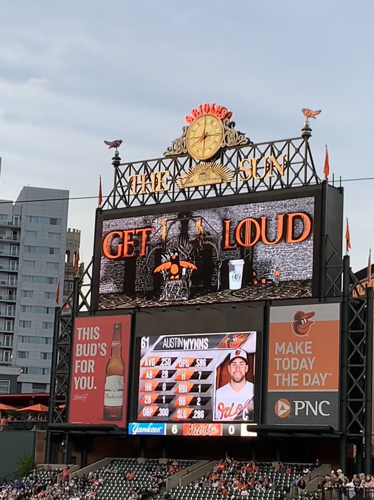 camden yards scoreboard