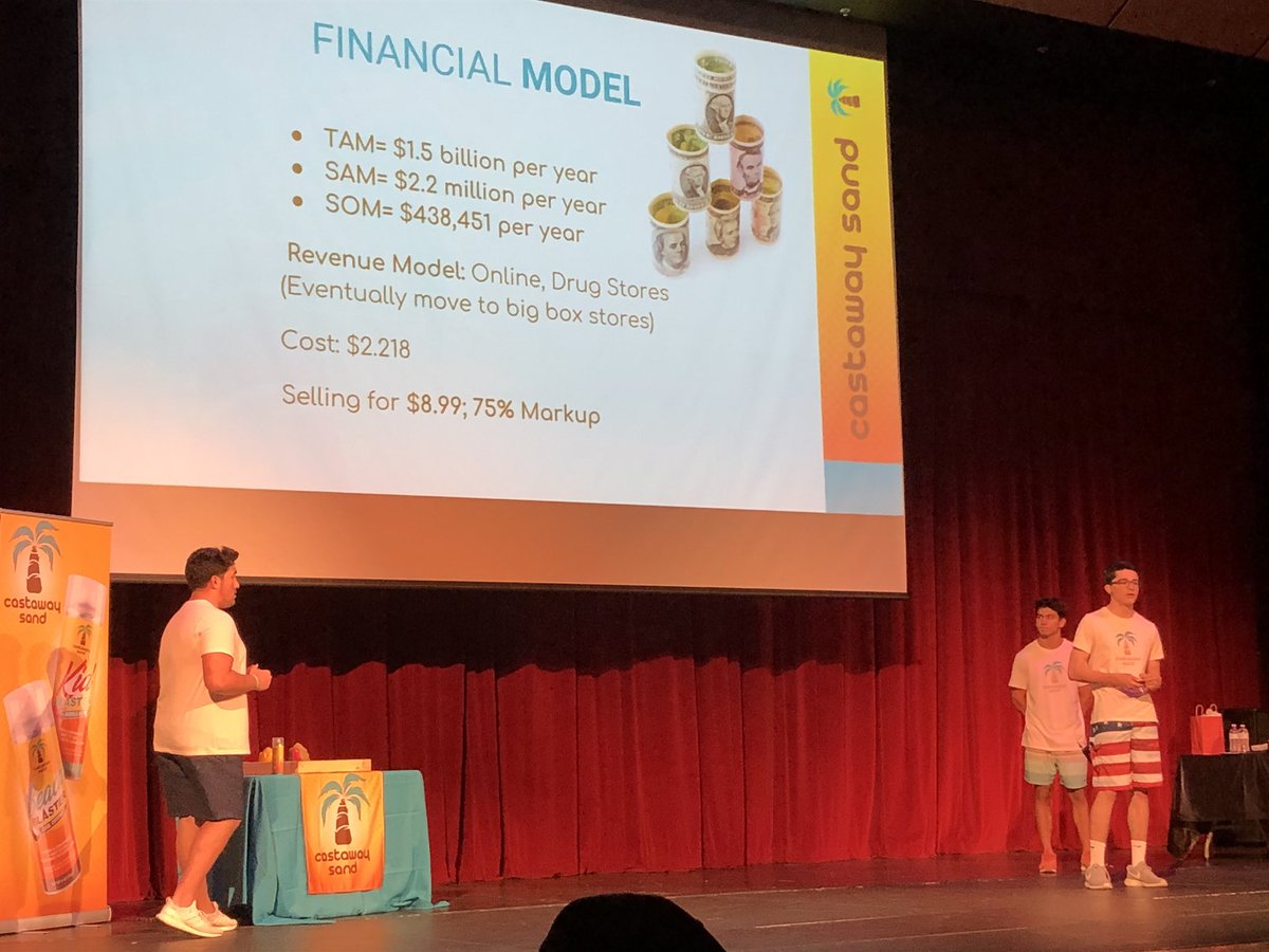 StCharlesEast's tweet photo. Congratulations to our students for their great pitches as part of our INcubator Final Pitch Night! https://t.co/6NknDzHDD8