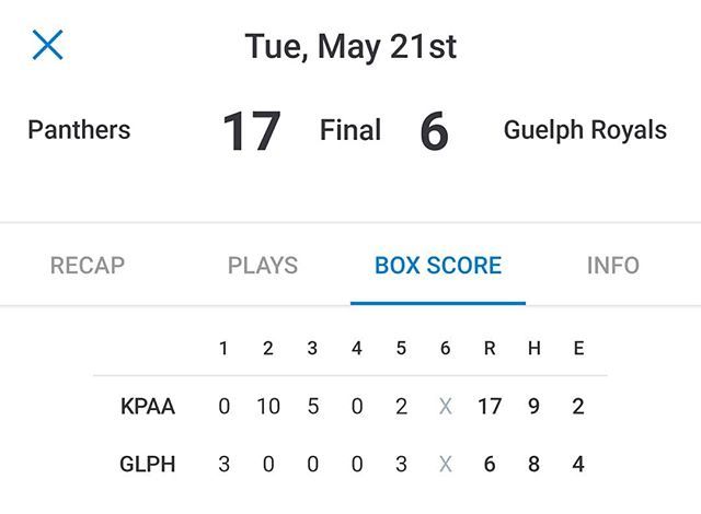 2007AAPanthers's tweet photo. Back to regular season play! Game 2 and a big W tonight! 💪 
Game 3 is tomorrow at 6pm @ Cambridge! https://t.co/2gIifS09WZ https://t.co/yuAxp3YAuY