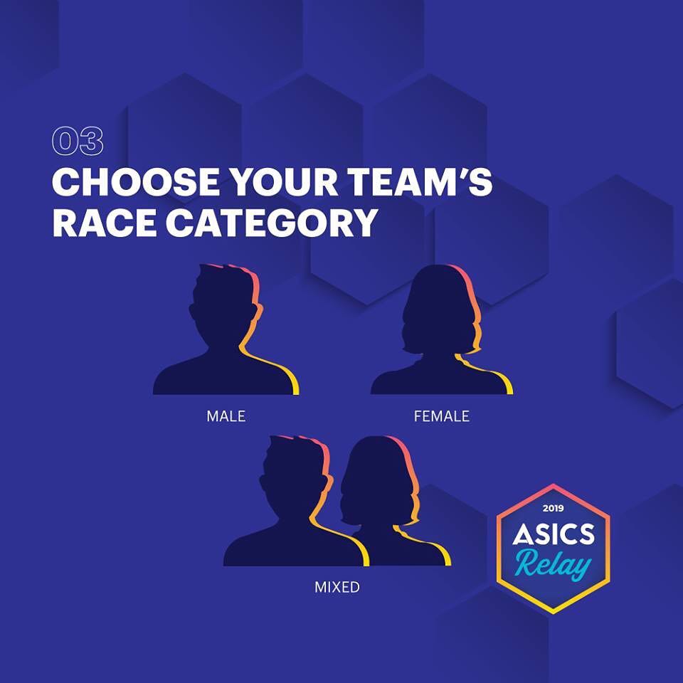PlanetSportsRun's tweet image. Rasakan pengalaman unik race relay di #ASICSRelayID hanya dengan empat langkah mudah: Kumpulkan tim estafet kamu, pilih kategori jarak 21K atau 42K, pilih kategori race &amp;amp; tentukan urutan pelarinya. Segera registrasi di ASICSRelay.com hingga 12 Juni. #RUNNERid #IMOVEME