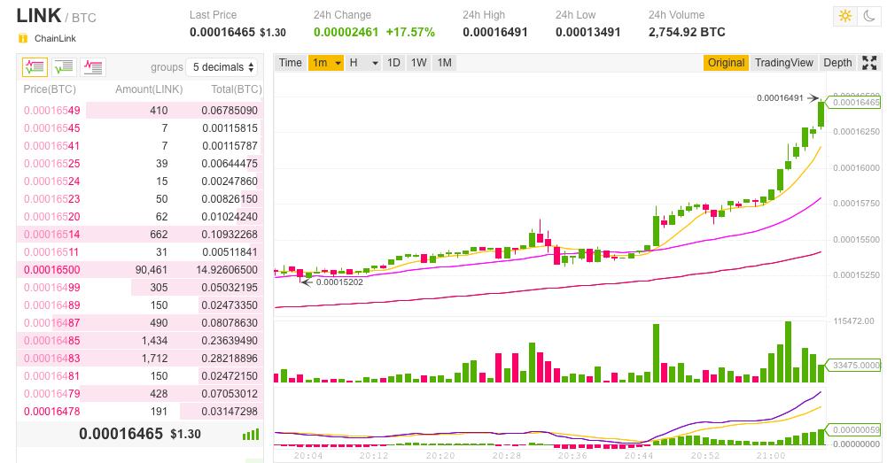 Satoshi Flipper tweet media