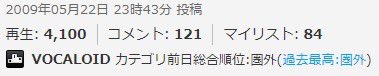 easypop_betti's tweet photo. 初めてのボカロ曲投稿から
今日で10年目を迎えました

こんなに充実した10年目を
迎えられたのも
曲を聴いてくれている、
聴いてくれていた
みんなのおかげが全てです
ありがとう

これからも頑張っていくんで
どうぞよろしくお願いします🙂 https://t.co/pqvGnLOTr7