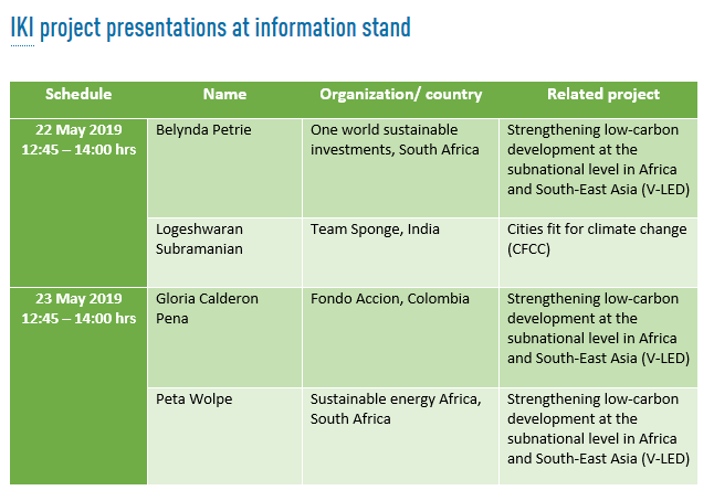iki_germany's tweet image. Join us today at 12:45 @the #IKI Information stand at #icca2019 to hear more from IKI Projects in #Colombia and #South Africa. international-climate-initiative.com/en/nc/details/…