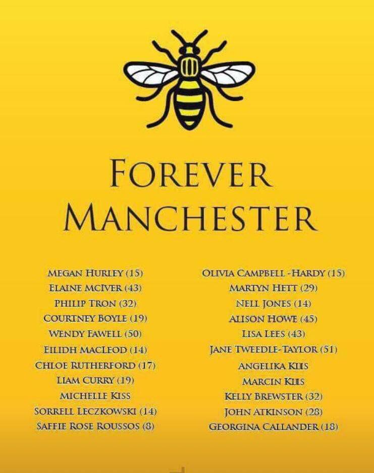 Manchester Past (@manchesterpast) on Twitter photo 