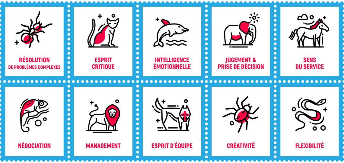 Résolution de problèmes complexes, esprit d'équipe, sens du service, flexibilité...

Quelles sont les "soft skills", autrement nommées les "compétences douces" ou "compétences comportementales", les plus précieuses pour les entreprises ?

bit.ly/2HKn9m5
#RH #recrutement