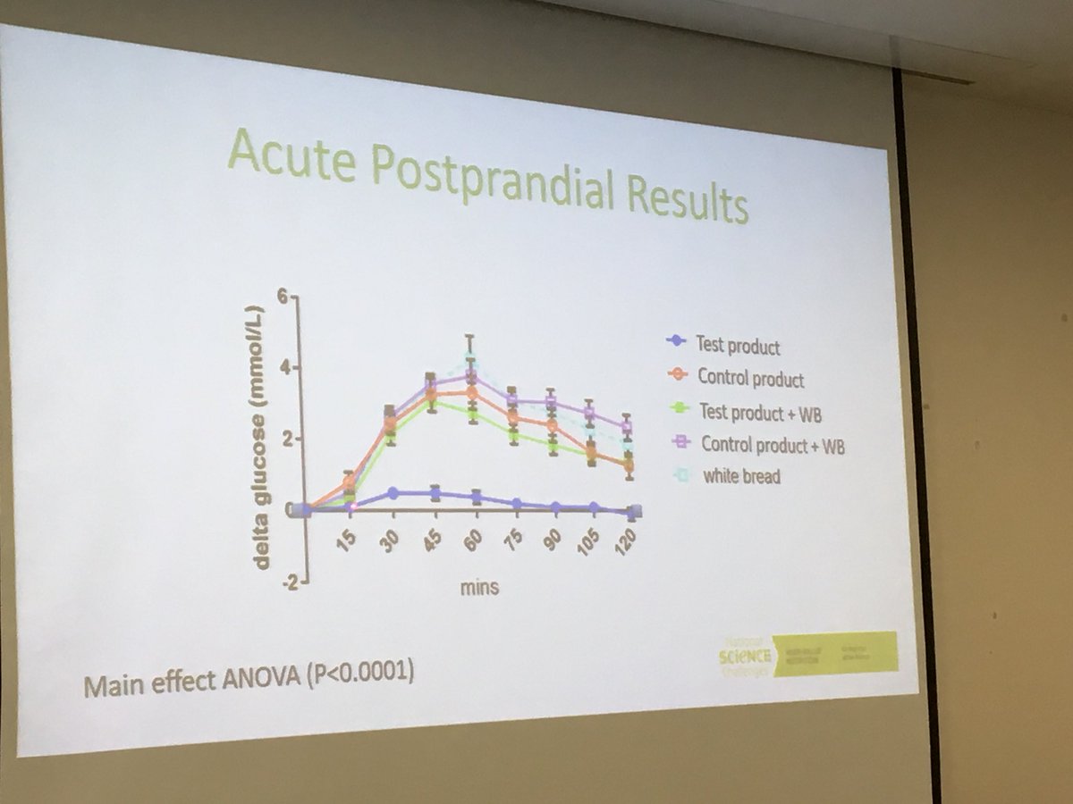 <a href="/AndydElliot/">Andy Elliot</a> <a href="/MirianaStephens/">Miriana Stephens</a> <a href="/tepoakaroro/">Paul TPK Morgan</a> <a href="/Saunders1Steven/">Steve Saunders</a> NUKU team with AStar in Singapore