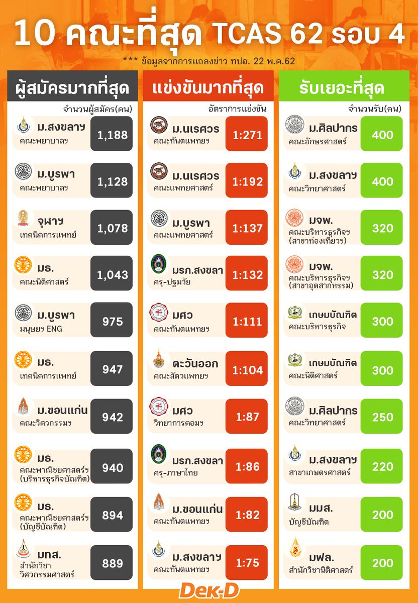 พี่ลาเต้ เว็บเด็กดี tweet media