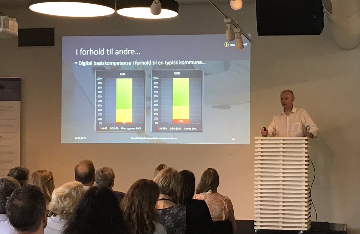 Digitalisering i finans krever god digital kompetanse i finansnæringen. <a href="/FinansAut/">FinAut</a> har laget fagplan i digital basiskompetanse. - Følg denne, det trenger dere, sier Bernt Nilsen i Norsk Test på frokostmøte #digitalkompetanse