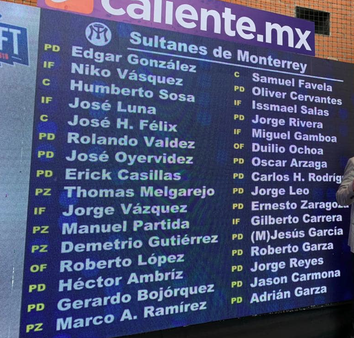 AnguloSpors's tweet photo. Un día después del 80 aniversario, @SultanesOficial inició su camino hacia la @LMPbeisbol ¿podrá emular su protagonismo en el Pacífico? #Monterrey #Monclova #Saltillo @LigaMexBeis https://t.co/9gjXDcfWW5