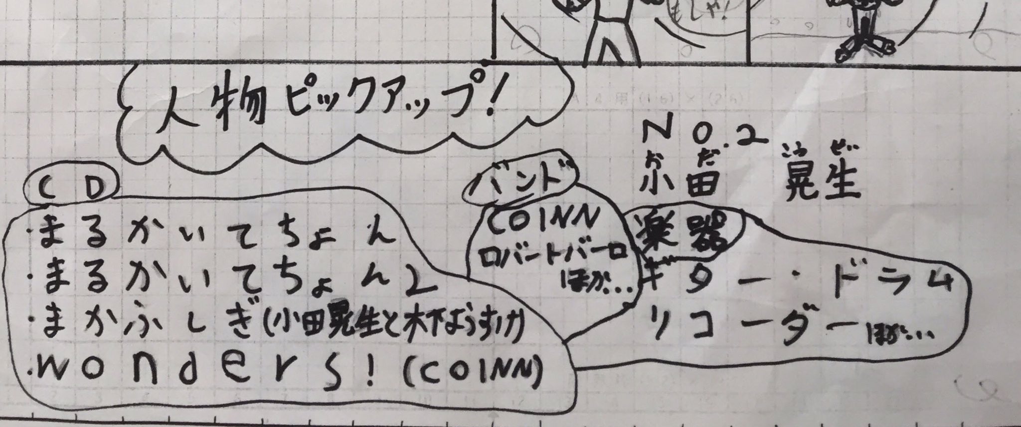 小田晃生 Kohsey Oda 東京の某小学校の学級新聞 人物ピックアップ のコーナー第2回に 小田晃生を掲載していただきました 主なリリースタイトル 関連バンドなどの情報が紹介されています 見つけたらレア 小田晃生 メディア掲載情報 学級新聞
