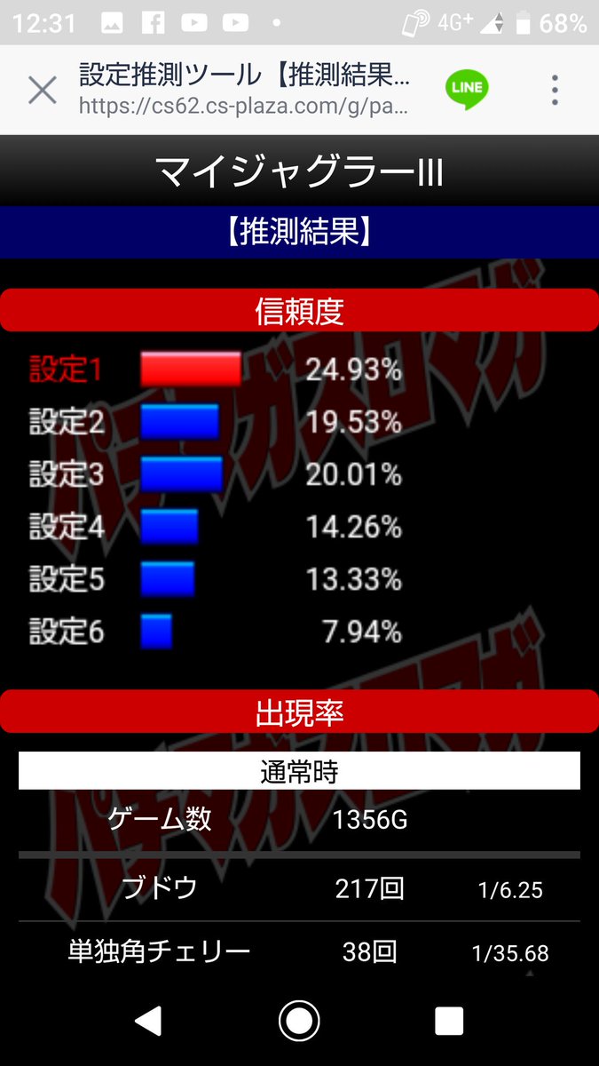 がりぞう がりぞう