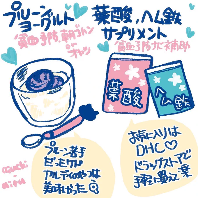 【ズボラ貧血対策】

２年前に引くほど氷ガリガリ食べるやめれなくなった時(氷食症)に初めて貧血診断されてから。すぐ身体ダルくなって仕事にならないを解消したい

飽き性だから楽なやつやできるやつから習慣にして少しづつ背伸びするほうが… 