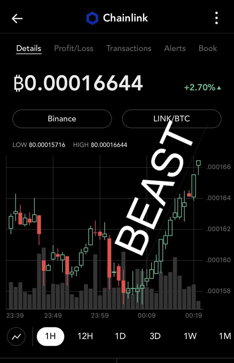 jvonhunk's tweet image. $LINK IS A BEAST #beastnode #chainlink