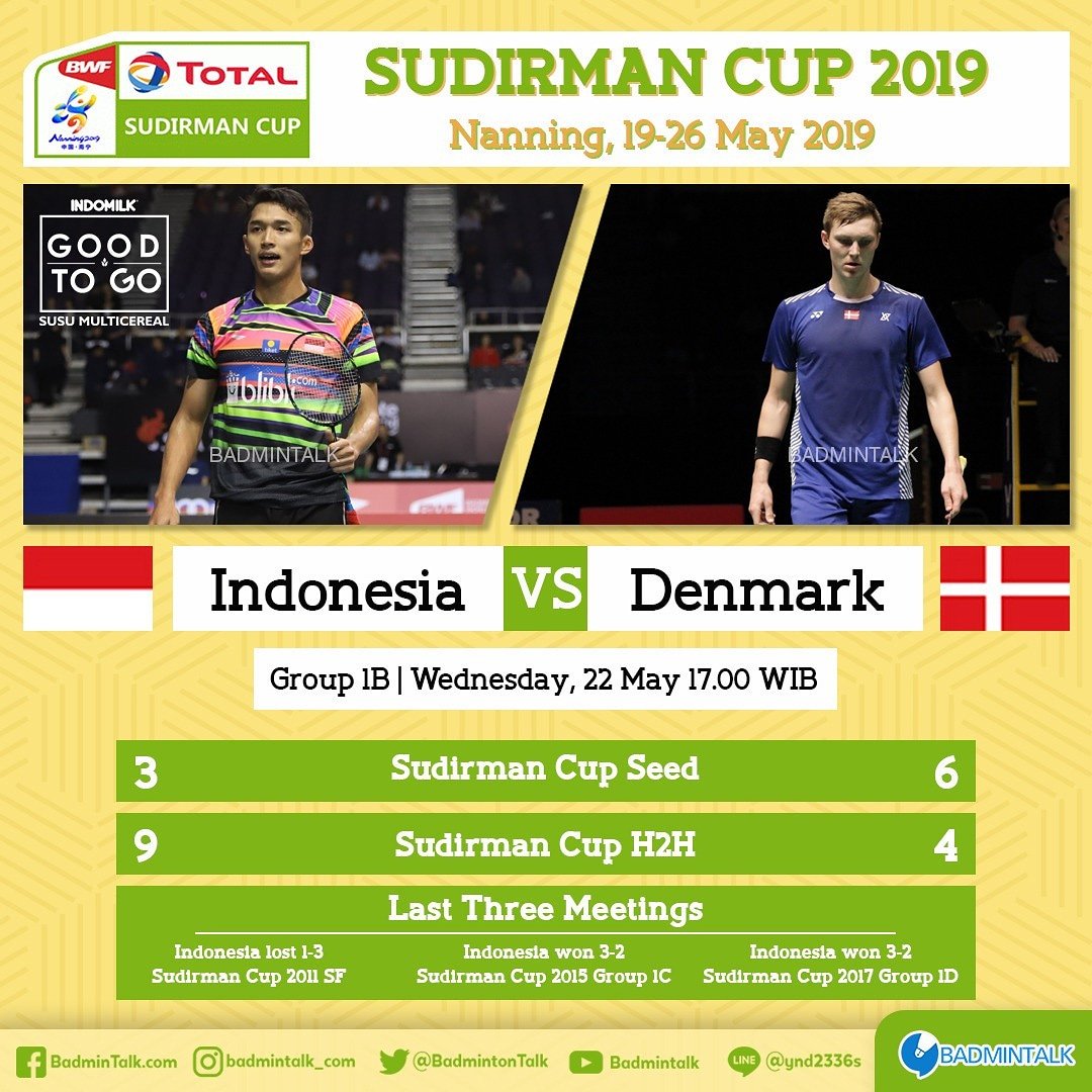 Indonesia vs denmark badminton