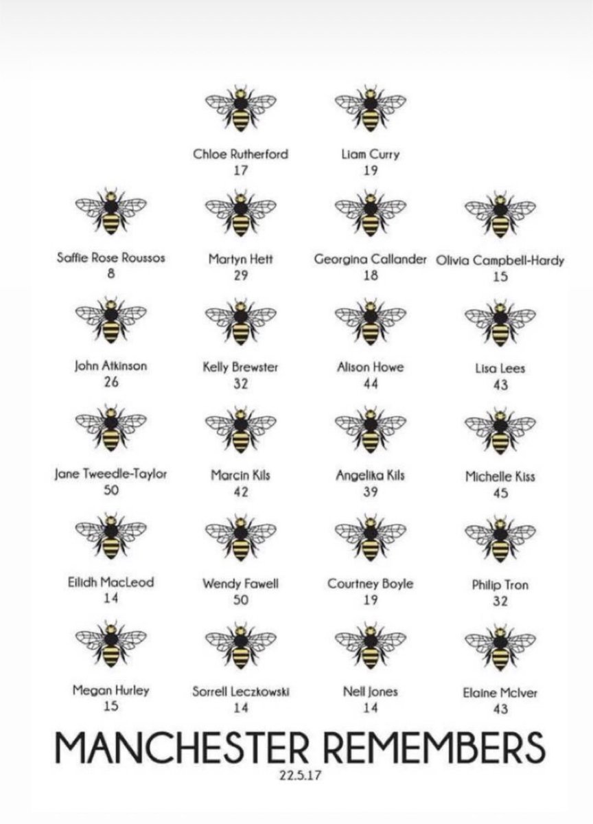 HBrown95's tweet photo. Definitely a day for me to remember how precious life really is!🐝🐝🐝 pray for all those 22 angels and everyone else effected ❤️ #WeStandTogether #Manchester22 https://t.co/0GMdfBPMNp