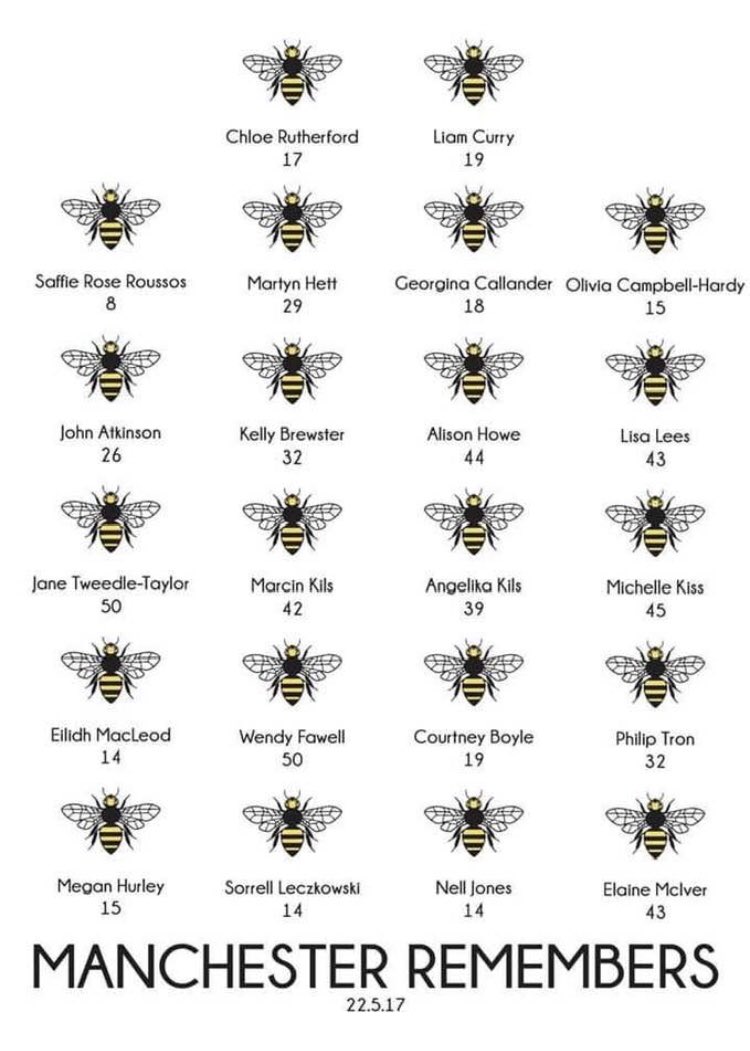KellGaff's tweet photo. 🐝❤️ https://t.co/SCsocnZbyv