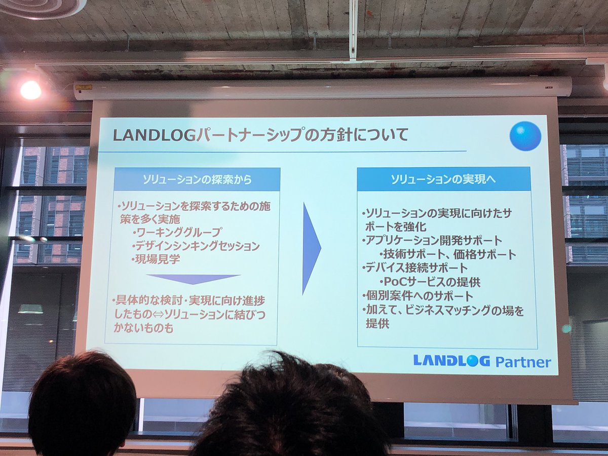 yonedia's tweet photo. 2年目のLANDLOG Partnerは、ソリューションの探索からソリューションの実現にシフト。
これまで以上に具体的なアプリケーションの構築に向けたサポート活動に力を入れていくとの事。
#landlog #iot #ai https://t.co/czdeViNfvu