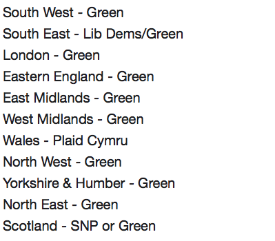 sazmeister88's tweet photo. Hate Brexit? Against Article 13? VOTE on Thursday for THESE parties!

#CopyrightDirective #Article13 #Article11 #SaveOurInternet #EUelections2019  #thistimeimvoting 

1/2 https://t.co/wkJvXLItkk