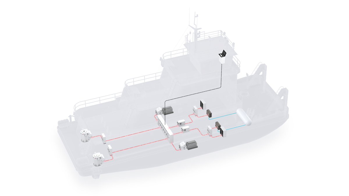othomann's tweet photo. Big push for hydrogen ship! @VTTFinland coordinates the FLAGSHIPS project, which will launch two #hydrogen #fuelcell ships, one in Lyon and one in Stavanger! With ABB, CFT, Ballard &amp; LMG Marin and support from @fch_ju https://t.co/wKeYf2oRCJ
https://t.co/IhrwCMPCJm https://t.co/LVBNRt74xx