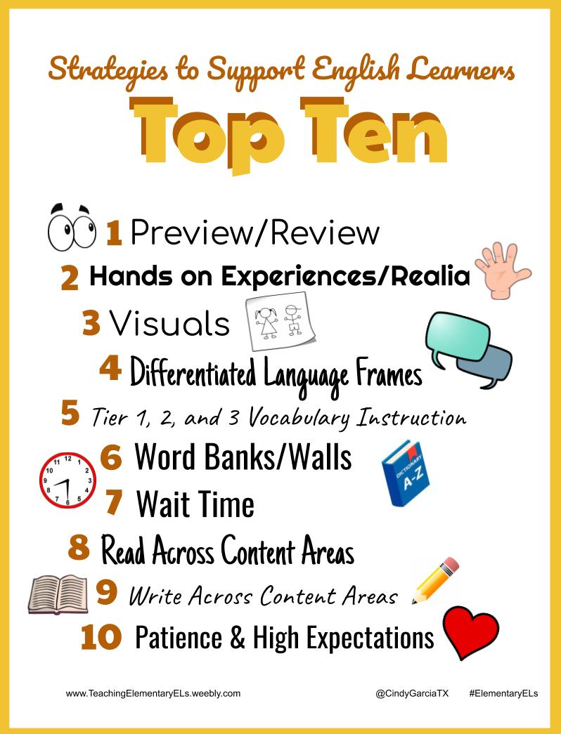 CindyGarciaTX's tweet photo. New Blog Post! "Top 10 Strategies to Support ELs" https://t.co/EU3LqPXtct #ElementaryELs #ELLChat #ELL #ELs #ESL https://t.co/Q8EtXEdedU