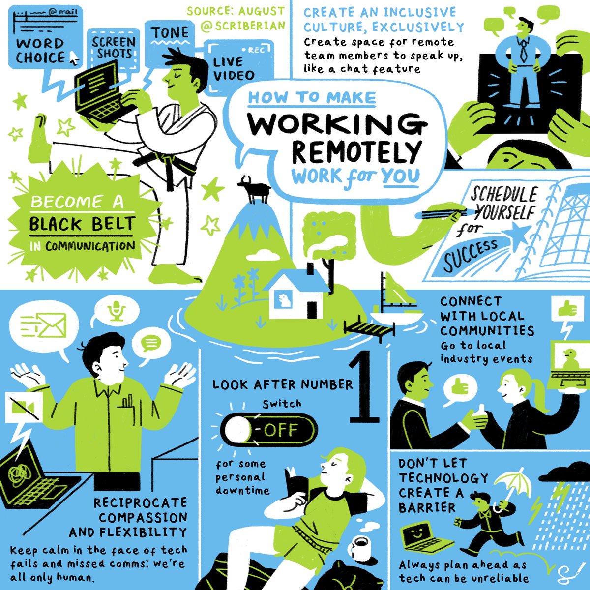 procopywriters's tweet photo. How to make #remoteworking work for you, from @scriberian https://t.co/5rDLTTttej
#freelancelife #freelancing #WFH https://t.co/ARSvqPEuOa