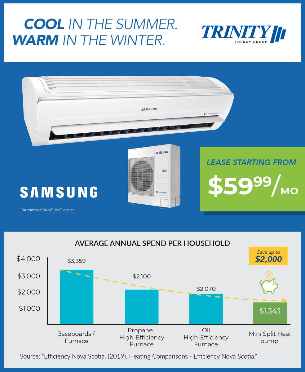 Trinity Energy Group tweet media