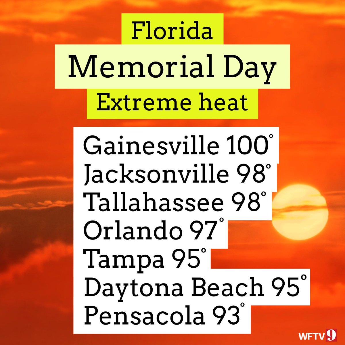 mrweathermanonx's tweet photo. Florida: Extreme heat this Memorial Day! Use caution. These are actual temperatures...not the heat index! https://t.co/flZWqUqU2r