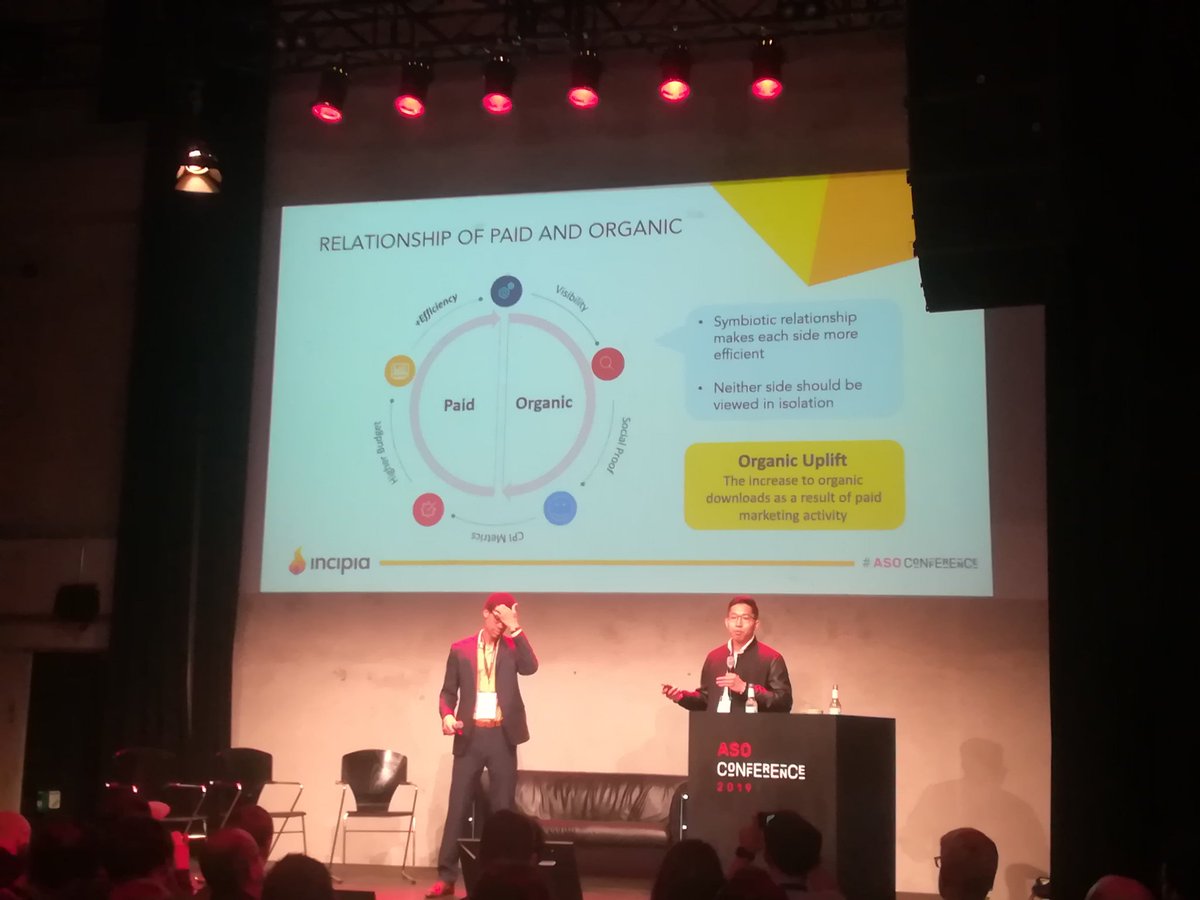 zosia_lach's tweet photo. Organic uplift and how it's works #asoconference https://t.co/VrUQEz5161