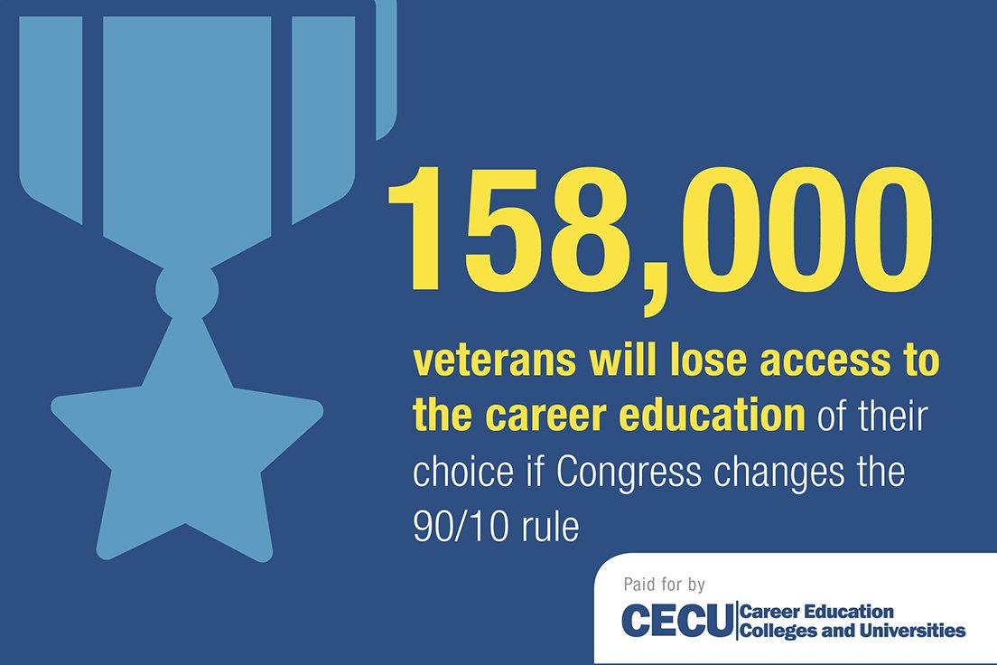 CECUedu's tweet photo. Career colleges are a vital part of the #HigherEd landscape, changes to the 90/10 rule could harm over 100,000 #veterans. #VetsFlyIn https://t.co/nEMwwi6KTv