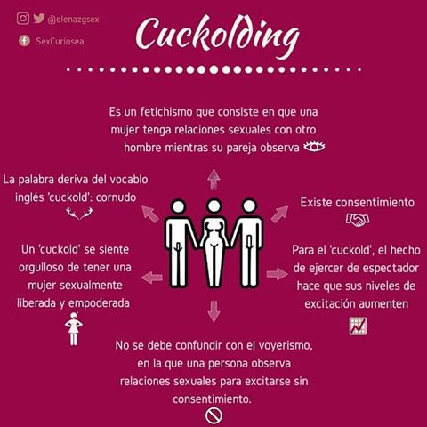 matrimonio cuckold guadalajara (solo maduros) on Twitter: 