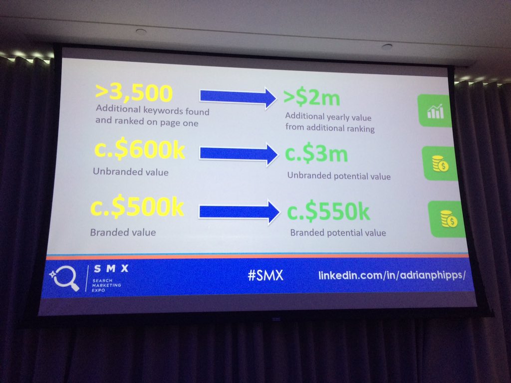 stuartdinnie's tweet image. Showing the business impact of #seo #smx great way to demonstrate the importance to the board @PauleyCreative