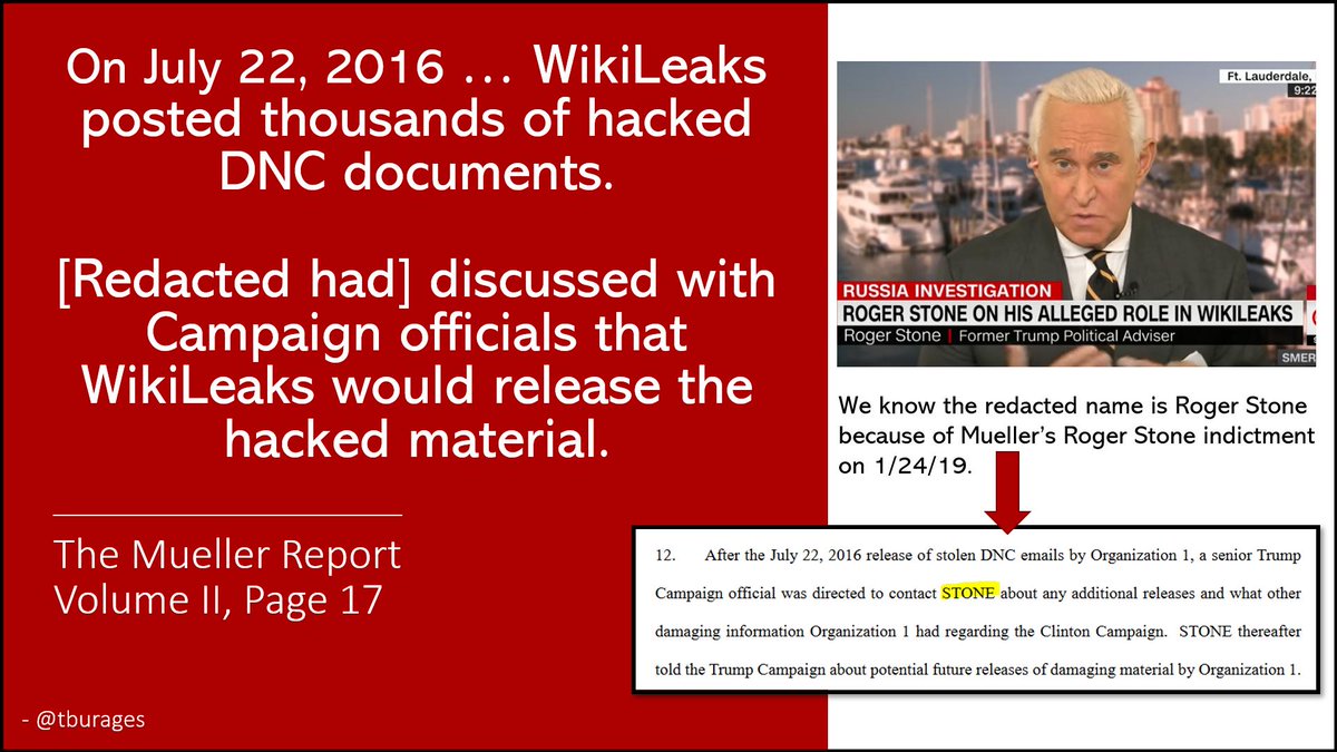 Roger Stone had prior knowledge that WikiLeaks had the Democrats' documents that were stolen by Russia. He informed the Trump campaign BEFORE they were released.Bill Barr redacted Stone's name, but he should have cross-checked his redactions with Mueller's previous indictments