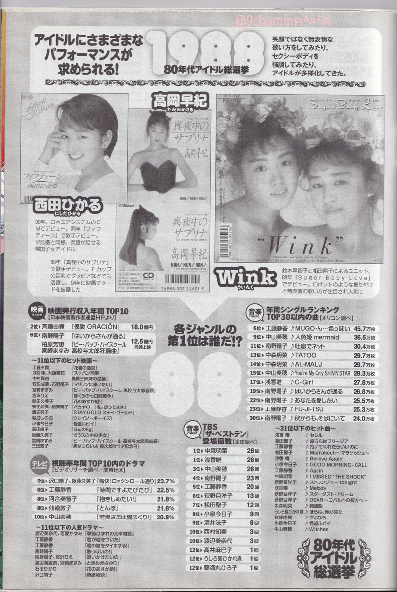 ふっくんฅ ﻌ ฅ 英里子さん推しっ Twitter પર 6年前のプレイボーイ特集 16ページに及ぶ大特集でめっちゃいい企画でした 英里子さん幾度となく表紙を飾ってるのに プレイボーイさんには 適当なコメントはして欲しく無かったです ふ ふんどしじゃないっ ふっくんฅ ﻌ ฅ 英里子さん推しっ Twitter પર 6年前のプレイボーイ特集 16ページに及ぶ大特集でめっちゃいい企画でした 英里子さん幾度となく表紙を飾ってるのに プレイボーイさんには 適当なコメントはして欲しく無かったです ふ ふんどしじゃないっ