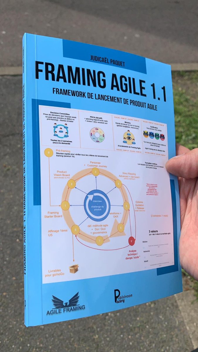 myagilepartner's tweet image. Le livre du framing agile est entre les mains :) - #framingagile #agileframing #agile #livreagile (sortie sur Amazon le 3 juin)