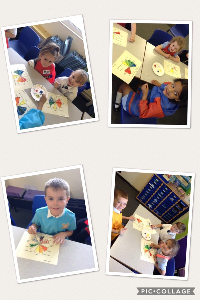 HuptonMiss's tweet photo. Year 1 and Year 2 have really enjoyed their Art Day! We have been inspired by the wonderful William Morris. @MissFryett @Bowness_Primary https://t.co/CzYjNbiDdK