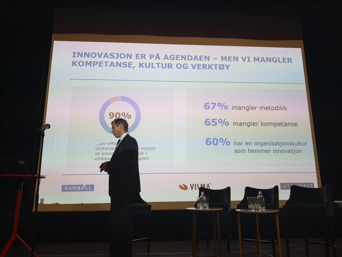 ninulusmaximus's tweet photo. ... For vi er bare mennesker #itipraksis2019 #dataforeningen https://t.co/Pbh2FM4OVS