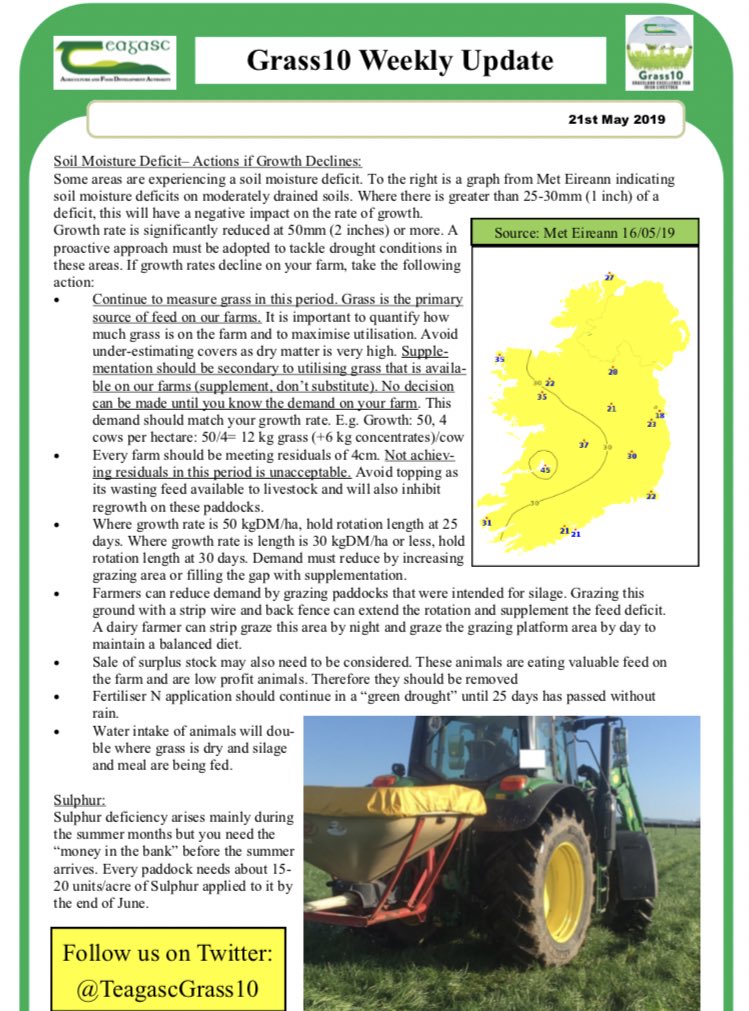 Some parts of the country have reduced grass growth rates recently due to Soil Moisture Deficits above 25-30mm (see map from <a href="/MetEireann/">Met Éireann</a>). If this is affecting you see this weeks Grass10 newsletter for management tips. Please RT. #grass10