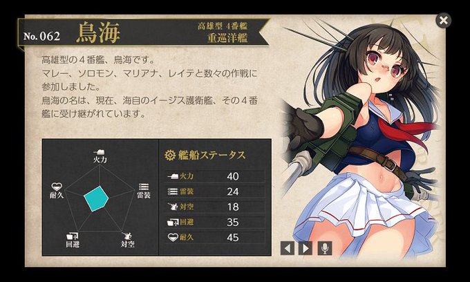 艦これだのtwitterイラスト検索結果 艦これだのtwitterイラスト検索結果
