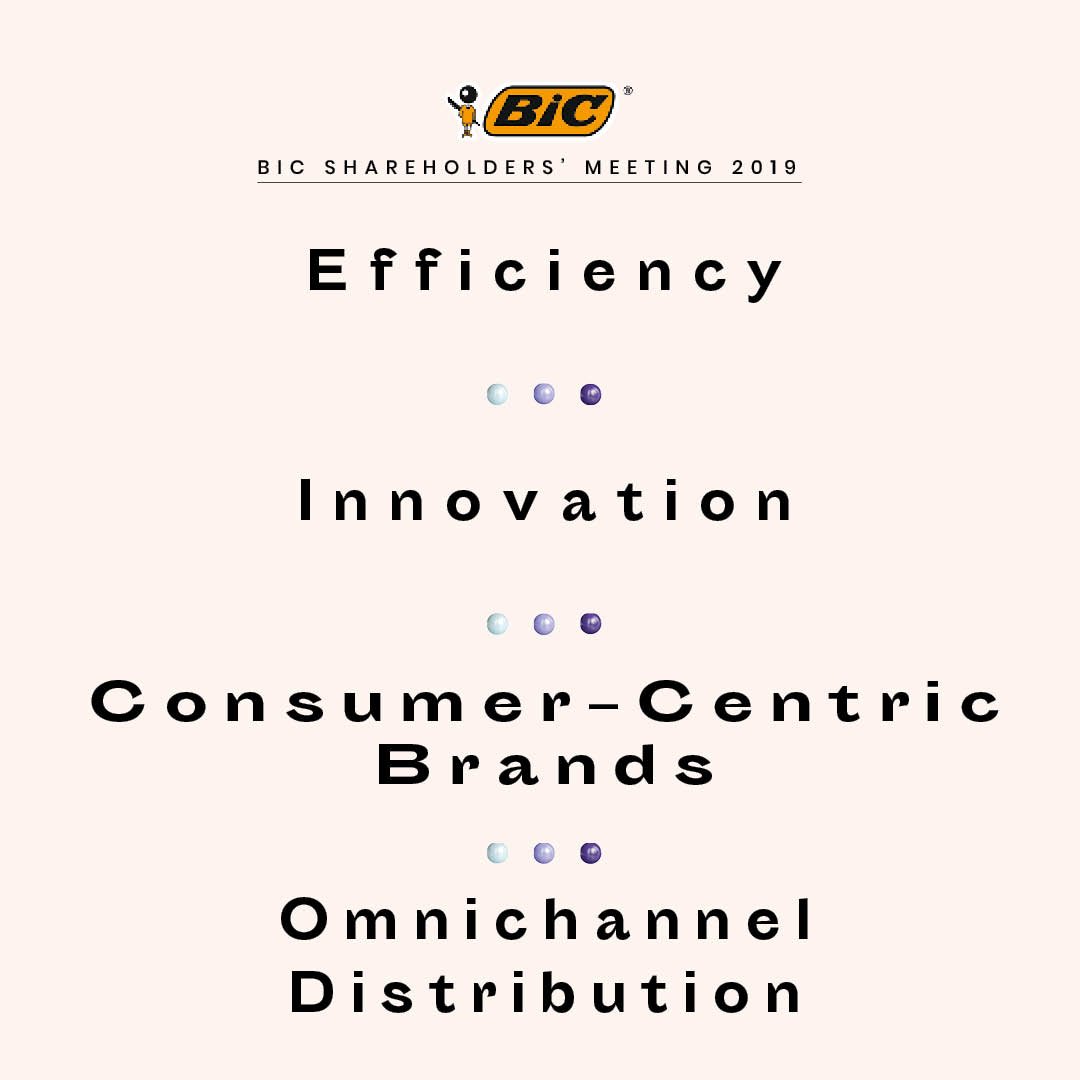 BICGroup's tweet photo. [Shareholders' Meeting 2019] #BIC
shared the four key strategic pillars for the Invent the Future plan #BeingEssential https://t.co/nQjQaVWIHY