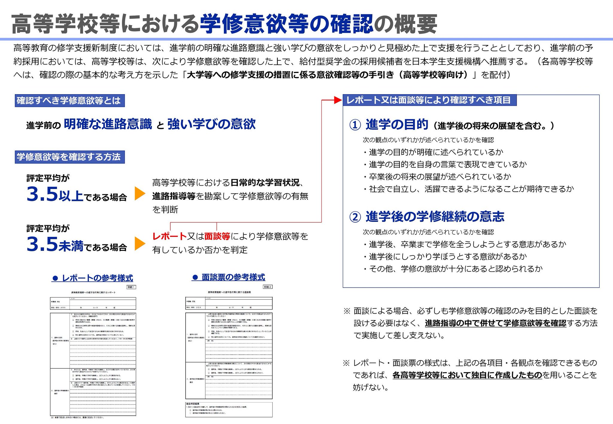 大学 等 へ の 修学 支援 の 措置 に 係る 学修 計画 書