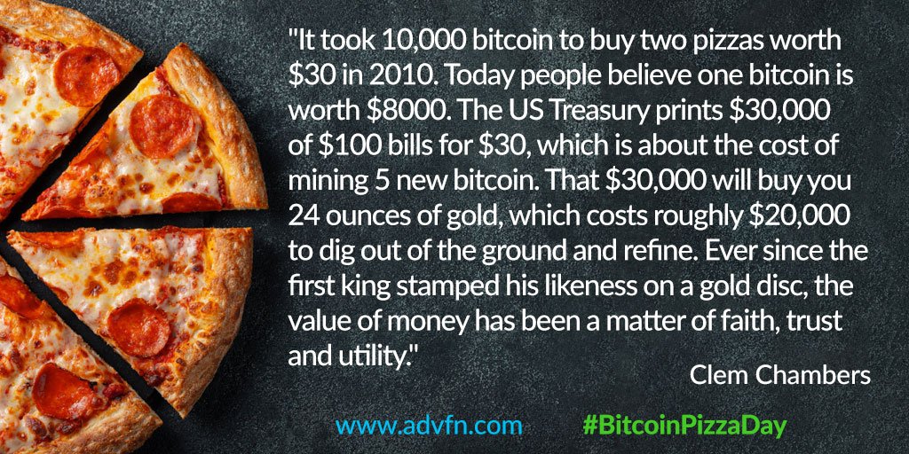 Happy Bitcoin Pizza Day! #BitcoinPizzaDay #ClemChambers $BTCUSD #cryptocurrency #Bitcoin