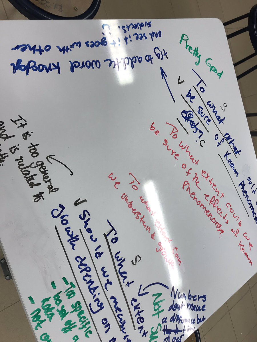 learnboldly's tweet photo. Learning to write #TOK #KnowledgeQuestions derived from content & knowledge claims in Ss other courses. Practicing #peerfeedback and #analysis using our awesome #periodictables
#RVISionaries https://t.co/7xhgXG7GqR