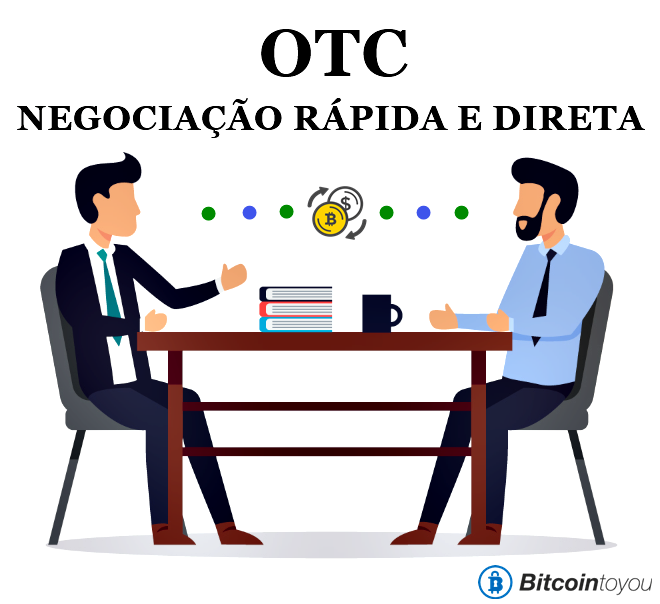 BitcointoyouS's tweet photo. https://t.co/qn1mH4N431
* Compra direta via whatsapp
* Liquidez de até 5 milhões de reais
* Sem taxas e cotação fixa
* A partir de R$ 100 mil reais
@bitcointoyou @OTC_Bitcoin https://t.co/j00bbJSOLM